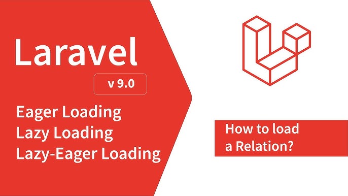 laravel Eloquent eager loading and lazy loading and difference between them